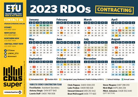 rdo calendar 2022 vic|master builders rdo calendar 2022.